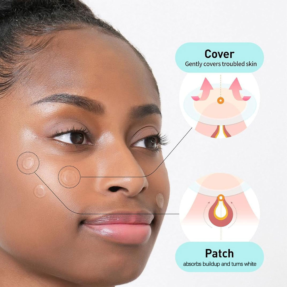 Olive Young Care Plus Spot Cov - Beauty Makeup & D Anime Studio Vega Baja incelemesi ve fiyatı