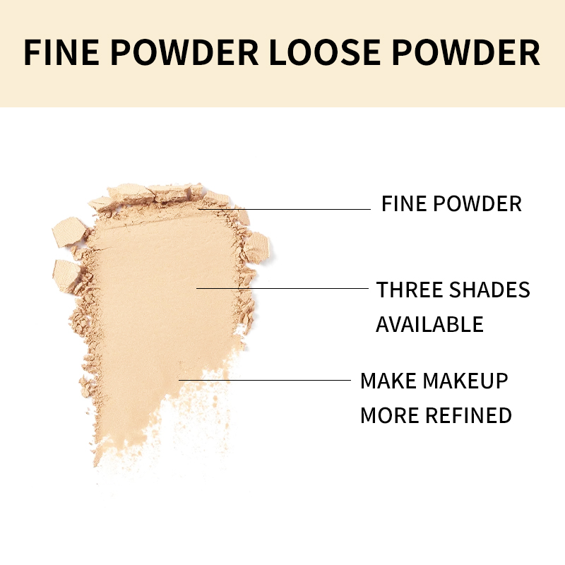 Mineral Yüz Pudrası Su Geçirme - Beauty Makeup Fixer incelemesi ve fiyatı