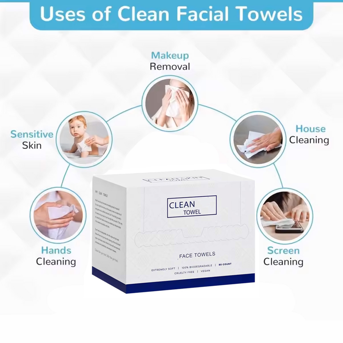 50 Adet/Kutu Tek Kullanımlık Y - Beauty Makeup Remover incelemesi ve fiyatı